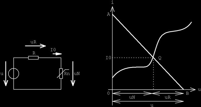 přímky platí in = 0 un = u Obr.