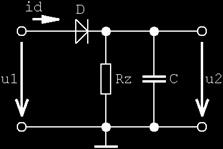 24: Implementace