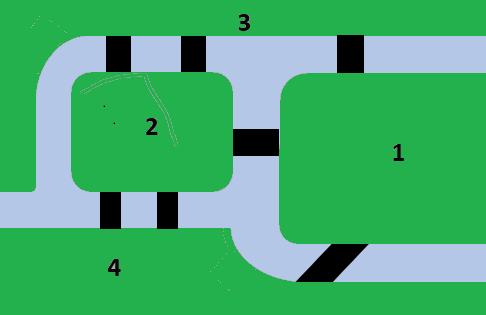 7 ZÁKLADNÍ FAKTA Z TEORIE GRAFŮ Obrázek.5 Schéma města Královce Řešení: Řešení úlohy pochází od Eulera (736). Graf příslušný k zadanému problému e na následuícím obrázku. Obrázek.6 Graf příslušný problému o sedmi mostech V řeči grafů vyřešit zadaný problém znamená zistit, zda v daném grafu eistue eulerovský tah.