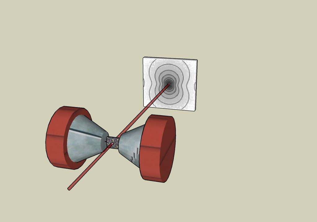 AN! magnetický ozptyl Inteakce neutonů s magnetickým momentem nespáovaných elektonů ozptyl na magnetických nehomogentách magnetický ozptylový kontast: ( ) = γ M( ) ρm 0 γ 0 =.