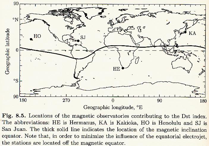 Geomagnetické pole v blízkosti Země Geomg. pole v blízkosti Země (blízkozemní, near-earth) je mg. pole do vzdálenosti cca r<6.rz, tj. asi do 30 tis. km nad povrchem.