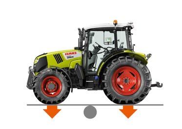 Koncepce traktorů CLAAS pro větší flexibilitu. Konstrukce Koncepce traktorů CLAAS. S širokými podrážkami. Traktor ARION 400 přináší techniku vyšších výkonnostních tříd také do menších podniků.