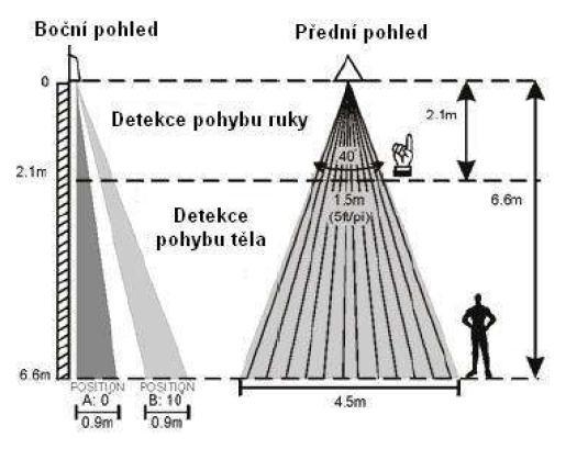 cz/441-paradoor-460.html] Obr.