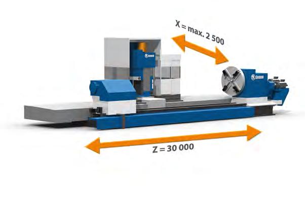 28 / 29 Soustruhy typu SR 1 5 UNIVERZÁLNÍ HORIZONTÁLNÍ SOUSTRUHY Sofistikovaná modulární konstrukce umožňuje optimalizovat konfiguraci stroje tak, aby