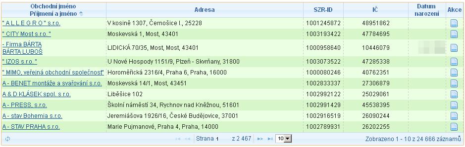 Obrázek 3. Vyhledávací filtr Seznam Výsledné seznamy (subjektů, změn, podpor atd.) lze třídit podle jednotlivých údajů kliknutím na záhlaví sloupce.