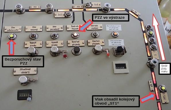 spuštění výstrahy PZZ Zdroj: DI Obr. č.