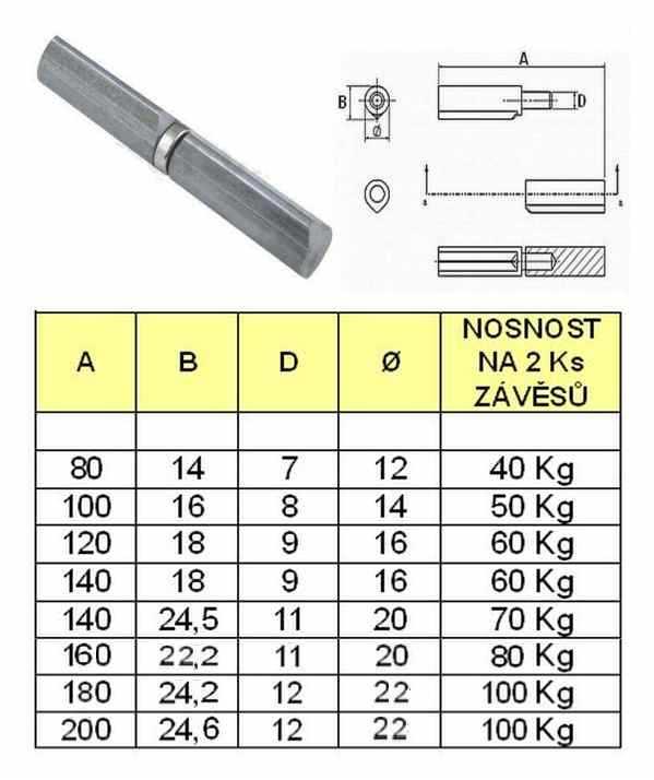 Závěsy k přivaření s ložiskem 032176 Závěs k přivaření s ložiskem 80x12,čep 7mm 032177 Závěs k přivaření s ložiskem 100x14,čep 8mm 032178 Závěs k přivaření s ložiskem 120x16,čep 9mm 032179 Závěs k