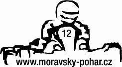 športové a technické predpisy pre karting