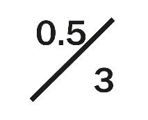 9.2 8x4 9.3 2 9.4 Velikost Vodorovný rozměr objektu v metrech. Výška objektu ve svahu Výška objektu ve svahu v metrech. Výšky dvou objektů Výšky dvou objektů, mezi nimiž je kontrola.