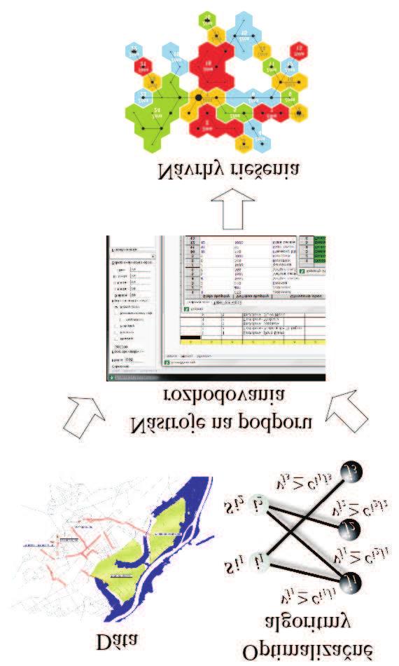 Optimalizačné metódy a modelovanie Udržanie si konkurencieschopnosti v oblasti výroby alebo poskytovania služieb si vyžaduje riadenie založené na moderných informatických nástrojoch.