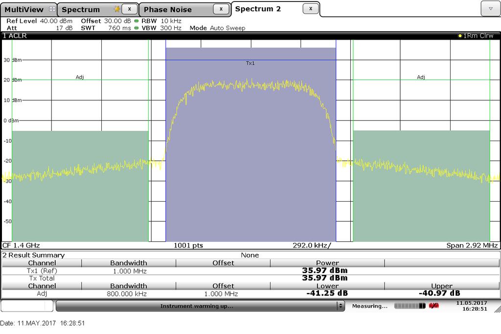 C.11 Změřené ACPR při střední frekvenci 1400MHz