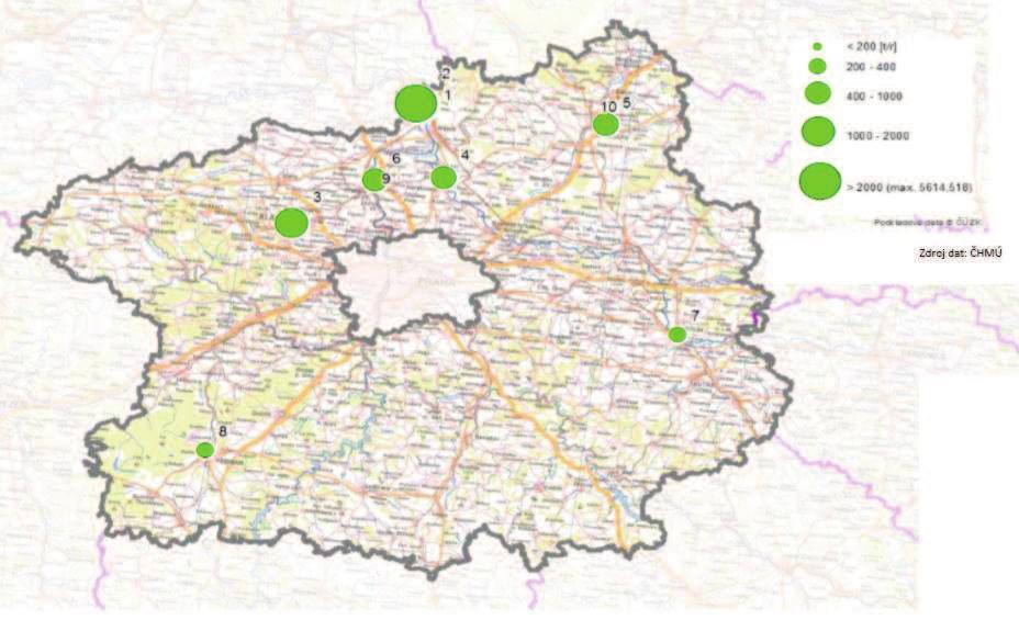 3 Vyjmenované zdroje - benzo(a)pyren Deset nejvýznamnějších bodově sledovaných vyjmenovaných zdrojů se podílí na celkových emisích benzo(a)pyrenu v zóně CZ02 Střední Čechy méně než