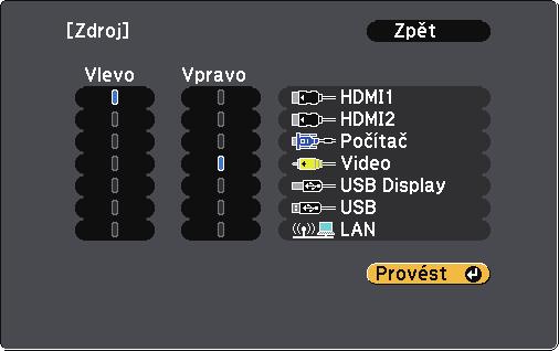 Promítání dvou obrzů zároveň 54 c Chcete-li vybrt vstupní zdroj pro druhý obrz, vyberte nstvení Zdroj, stiskněte tlčítko [Enter], vyberte vstupní zdroj, vyberte příkz Provést stiskněte tlčítko