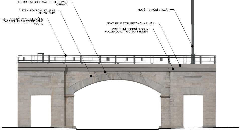 Stavíme Rekonstrukce Negrelliho viaduktu - druhý nejstarší most přes Vltavu v Praze kulturní památka - celková sanace