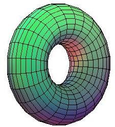 Objem rotčního těles b b V= f ( d ) g ( d ) = ( ) d ( ) d= ( ) ( ) d = = ( + ) d = ( ) d = ( ) d = 8 ( ) d = 6 = 8 = 8 = Poznámk Upozornění!