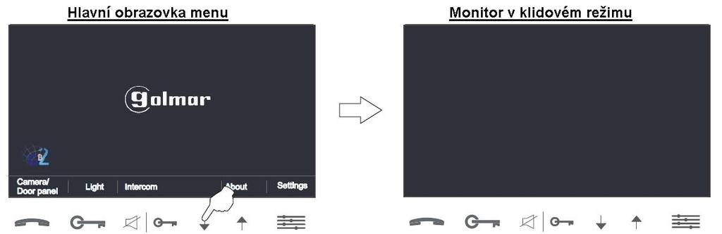 Na volaném monitoru bude bude stavová LED tlačítka rychle blikat a monitor bude vyzvánět příslušnou melodií a na obrazovce se objeví číslo volajícího monitoru.