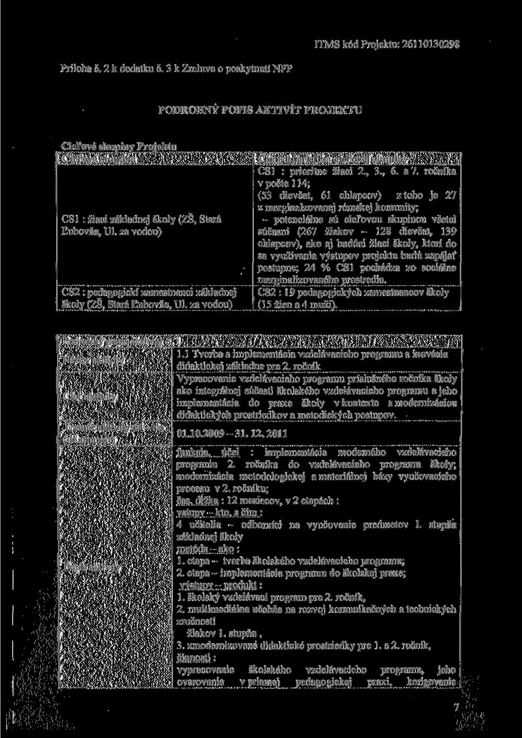 Príloha č. 2 k dodatku č. 3 k Zmluve o poskytnutí NFP PODROBNÝ POPIS AKTIVÍT PROJEKTU Cieľové skupiny Projektu Cieľová skupina CS1 : žiaci základnej školy (ZŠ, Stará Ľubovňa, Ul.