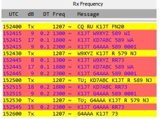 9 RTTY contest mode operating: Následující snímek obrazovky zobrazuje posloupnost tří QSO pomocí zpráv RTTY Roundup. K1JT volá CQ a volá současně W9XYZ, KD7ABC a G4AAA.