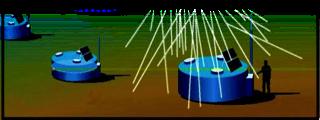 rozsáhlých spršek částic (Extensive Air Showers - EAS) Spršky o