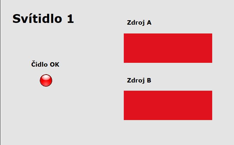 Před samotným programem na řízení nouzových svítidel je funkční blok, který resetuje hodnoty svítidel na nulovou hodnotu pro případ chyby v PLC, čímž je zaručen vypnutý stav všech světelných zdrojů a