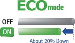 Nový režim Yamaha ECO snižuje spotřebu energie přibližně o 20%. Lze jej nastavit v hlavním menu grafického rozhraní GUI. * V porovnání se spotřebou při vypnutém ECO režimu (měření Yamaha).