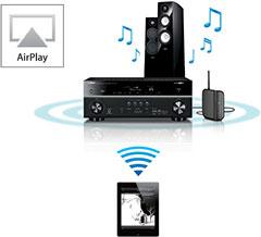 AirPlay umožňuje streamování hudby do AV receiveru AirPlay Tento AV receiver podporuje AirPlay, takže můžete přijímat hudbu bezdrátově streamovanou z ipodu, iphonu nebo ipadu, stejně jako z itunes na