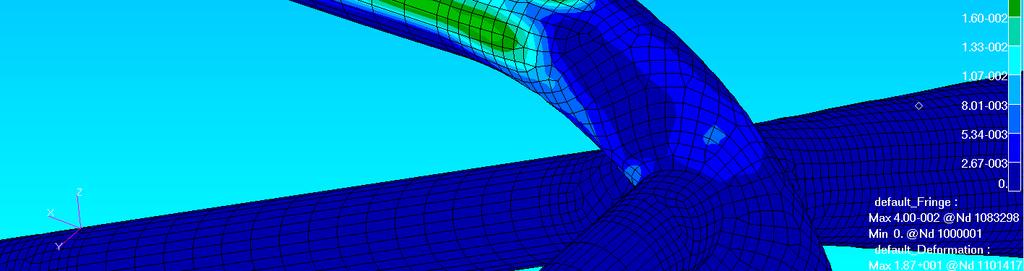 Jako parametry, které zde budeme vyhodnocovat, budou maximální deformace rámu ve směru zatížení, hodnota maximálního redukovaného napětí dle podmínky von Mises a maximální hodnota plastického