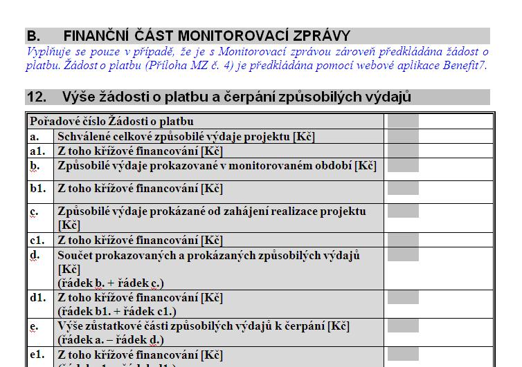 MZ. Zcela zaniká FINANČNÍ