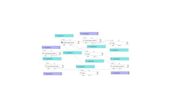 diagramu použito? Kolik funkcí je celkem v diagramu použito?