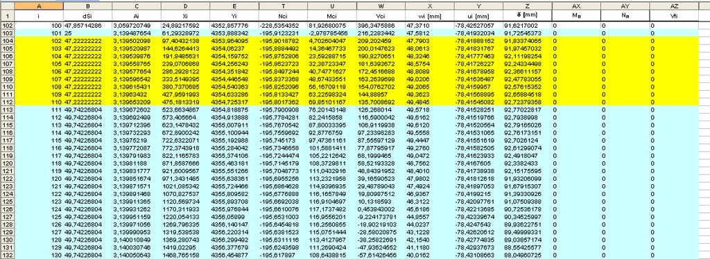 Obr. č. 34 Výsledná data. V záhlaví jednotlvých sloupců (obr.