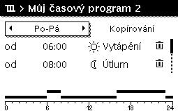 Otáčejte knoflíkem pro výběr pro označení Vytápění. Stiskněte knoflík pro výběr pro otevření menu Vytápění. Otáčejte knoflíkem pro výběr pro označení Časový program.