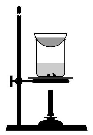 5. Zohrievanie v rôznych typoch elektrických pecí Používa sa na žíhanie látky v tégliku (téglikové pece) alebo na väčšie množstvá látky (mufľové pece). 6.
