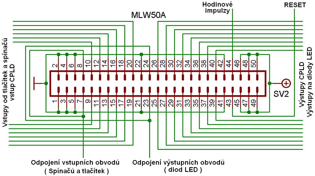 3.2.6. Rozhraní pro připojení periferií Pro připojení dalšího libovolného rozšiřujícího obvodu (mikrokontrolér, LED displej a pod.