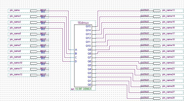 Obrázek 7.2. Blokové schéma zapojení dekodéru BCD na 1 