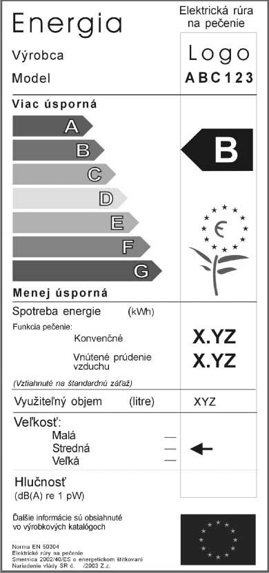 Čiastka 112 Zbierka zákonov č. 229/2003 Strana 1361 Príloha č.