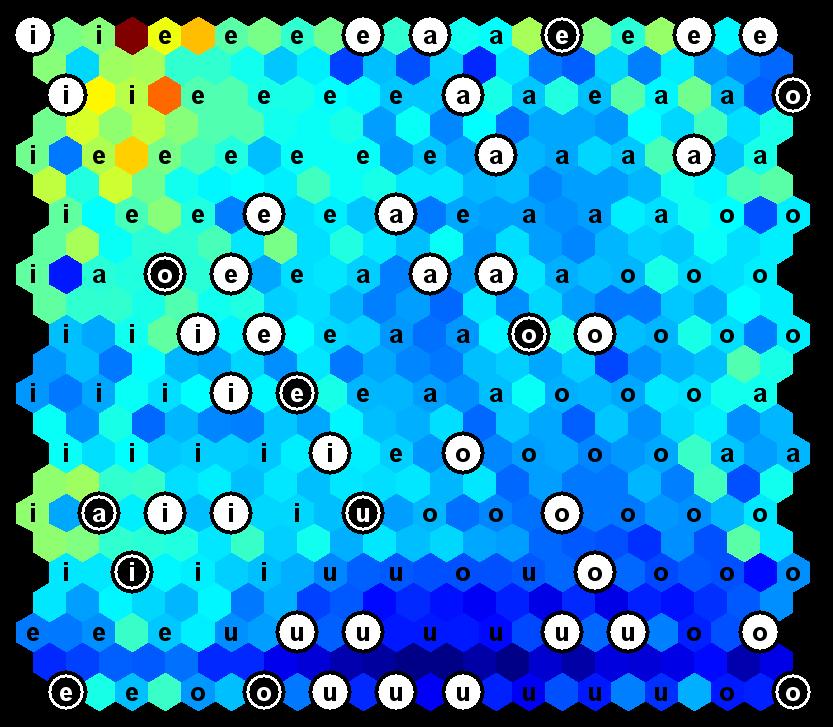 Důvod: vizualizace shluků U - matice matice sjednocených vzdáleností jsou zobrazeny vzdálenosti mezi neurony a jejich sousedy