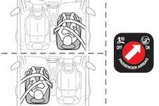 Čelem po směru jízdy Když je autosedačka v poloze čelem po směru jízdy namontována na místě spolujezdce vpředu, nastavte sedadlo vozidla podélně co nejvíce