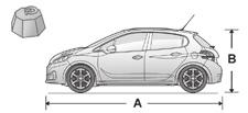 Základní informace Motorový prostor Aditivum AdBlue 174-180 Kontrola hladiny náplní 89, 168-172, 178-179 - olej - brzdová kapalina - chladicí kapalina - kapalina ostřikovače skel - aditivum (naftový