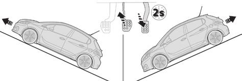 Řízení Rozjezd do svahu Tento systém pomáhá při rozjezdu do svahu tím, že udrží vozidlo nehybné po dobu přibližně 2 sekund, což je doba nezbytná pro přesunutí nohy z brzdového pedálu na pedál