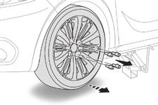 F Zvedněte vozidlo tak, aby zůstal dostatečně velký prostor mezi kolem a zemí a byla usnadněna montáž rezervního kola.