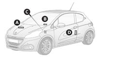 Technické charakteristiky Identifikační prvky Různá viditelná označení pro možnost identifikace a nalezení vozidla.