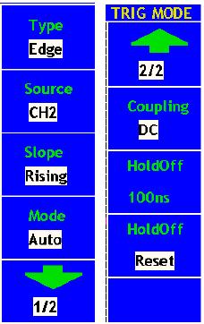 4.3.1 Menu spuštění pro PDS5022S, PDS6042S, PDS6062S, PDS6062T Osciloskop disponuje dvěma módy spouštění: Edge trigger a Video trigger. Každý typ má vlastní funkční menu pro nastavení.