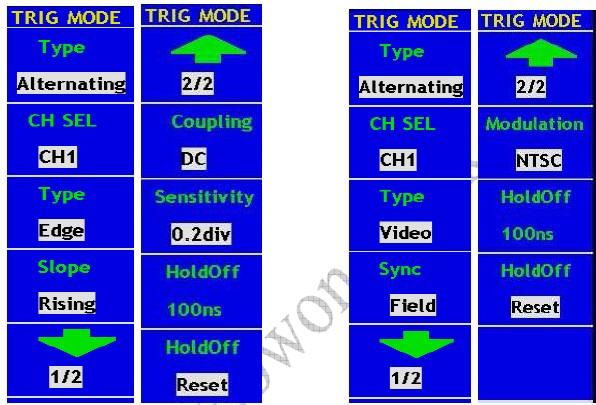 Opět jsou k dispozici Edge trigger a Video trigger. Když zapnetě Alternating Trigger, ovjeví se vám na obrazovce dvě "V" šipky. Jedna je červená (CH1) a druhá žlutá (CH2).