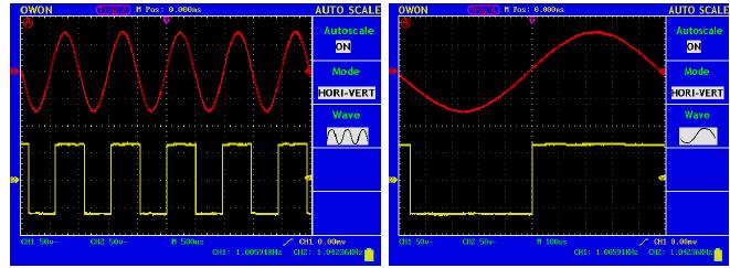 4.4.9 Jak použít Autoscale Tato funkce je velmi užitečná pro začínající uživatele, aby učinili rychlý test vstupního signálu. Sleduje příchozí signál a nastaví všechna nastavení měření automaticky.