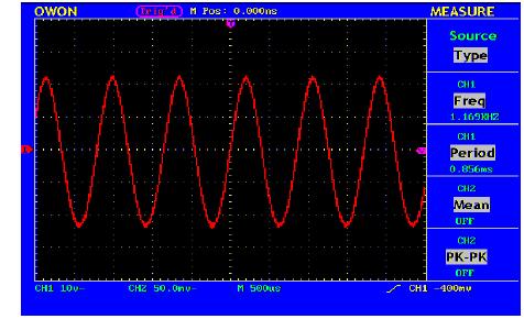 5. Rychlý start 5.1 Příklad: Měření jednoduchého signálu Účelem tohoto příkladu je měření frekvence a Peak-to-Peak hodnoty daného signálu.