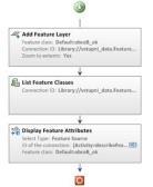 Tab. 2 Přehled VPL komponent Produkt VPL komponenta ukázka diagramu ArcGIS Desktop ModelBuilder AutoCAD Map 3D Workflow Designer Idrisi ERDAS Imagine QGIS Macro Modeler Model Maker Processing Modeler
