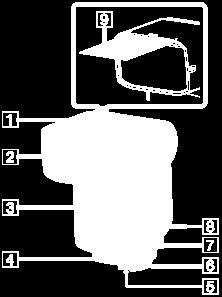 Umístění dílů a ovládacích prvků ová jednotka (přední strana) 1. Vestavěný širokoúhlý panel 2. Výbojka blesku 3.