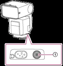 Je-li blesková jednotka s konektorem Sync (není součástí dodávky) připojena k této bleskové jednotce, která je nasazena na fotoaparát, generuje připojená blesková jednotka záblesky synchronně s