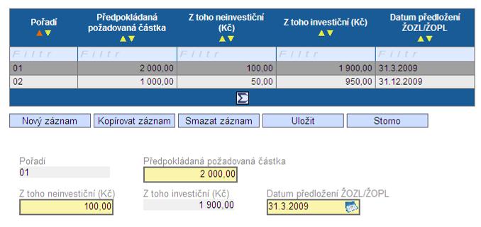 - Procento % státní rozpočet (automatické doplnění) - Číslo udává, kolik procent z celkové částky způsobilých výdajů bez příjmů připadne na prostředky získané ze státního rozpočtu (15%). 5.4.16.