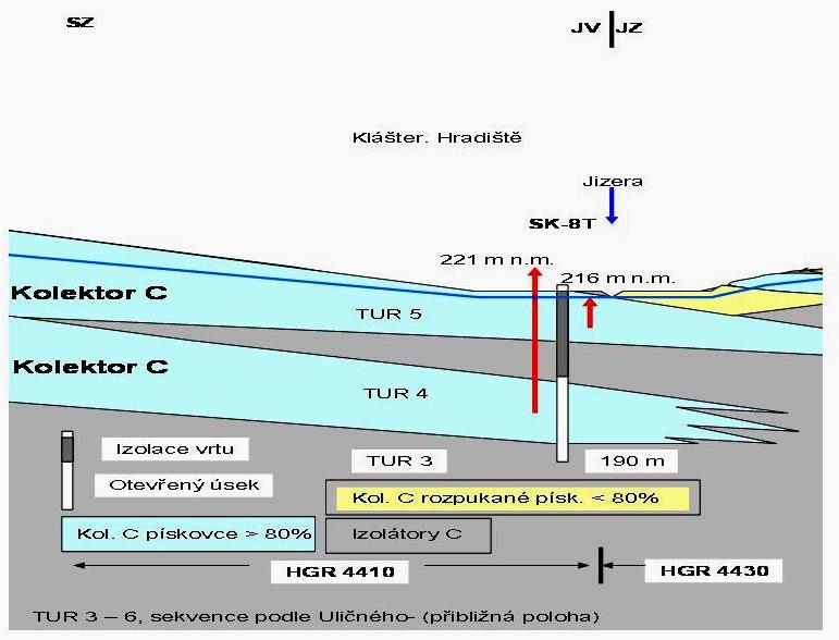 Obr. 4-44.